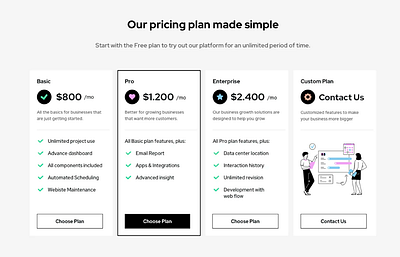 Pricing. Template graphic design pricing table template webdesign