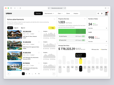 URBAN - Real Estate Dashboard admin analytics b2b crm dashboard estate figma framer graph management website product design property management real real estate agency real estate business real estate dashboard saas saas website ui webflow