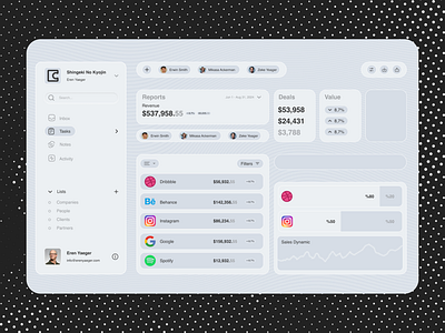 Sales Analytics Dashboard admin admin panel adminpanel analytic dashboard analytics analytics dashboard branding dashboard design monochrome monochrome dashboard monochrome panel panel sales sales analytics sales analytics dashboard