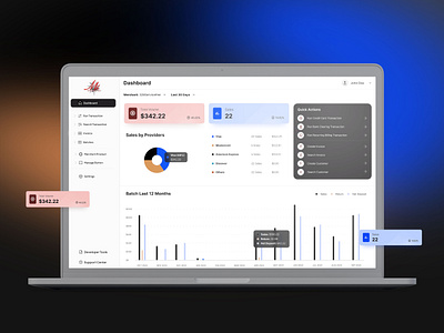 Sales Dashboard - MerchantLynx dashboard finance fintech graphs minimal modern payments quick actions sales ui ux