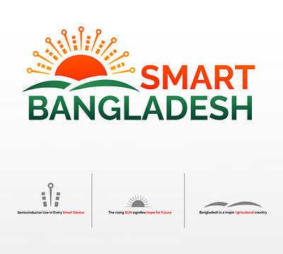 Smart Bangladesh Logo Concept bangladesh logo brand identity digital bangladesh logo mascot logo minimal logo modern logo semiconductor logo smart bangladesh sun logo unique logo