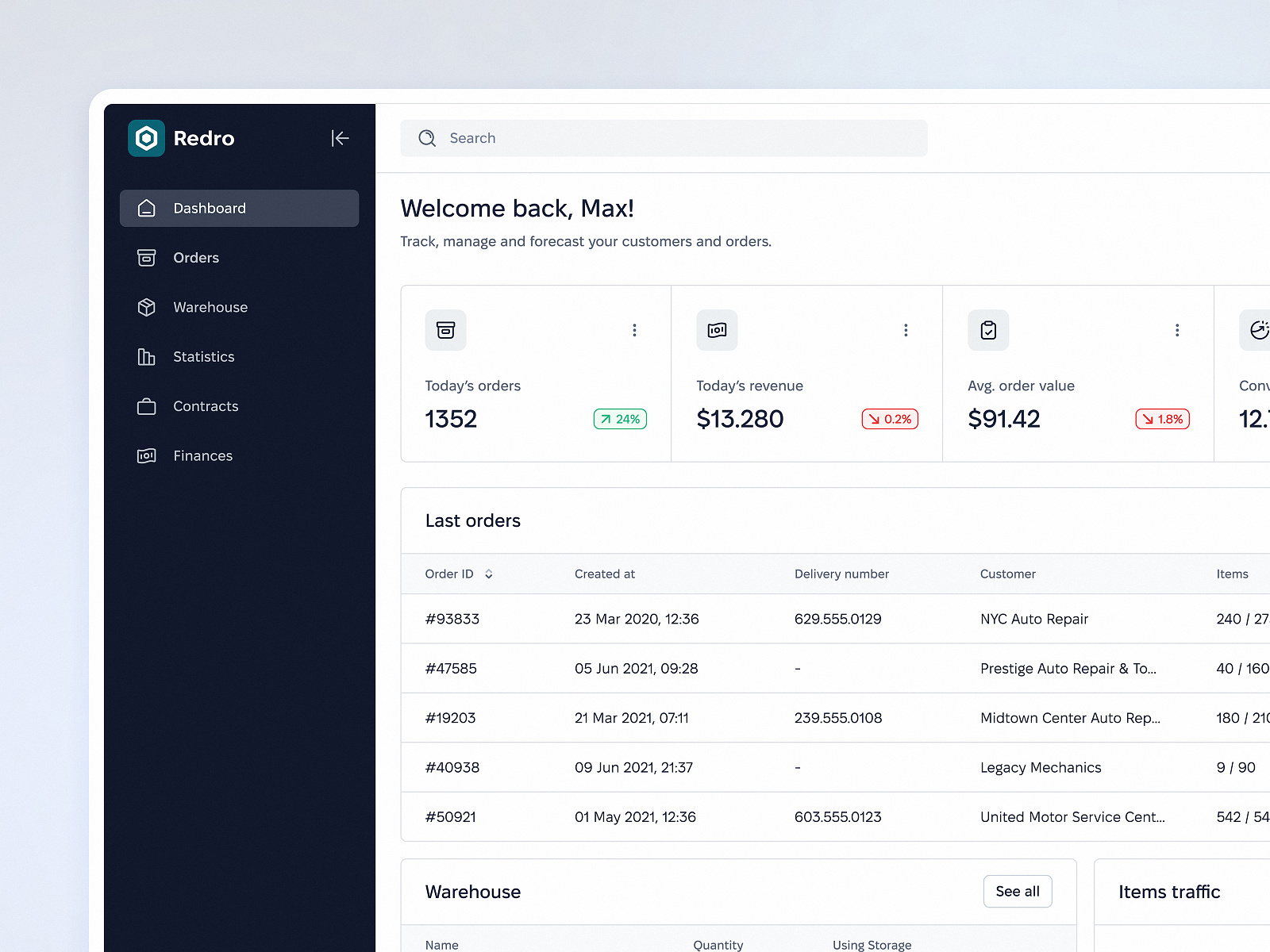 Redro - Dashboard by Syngri on Dribbble