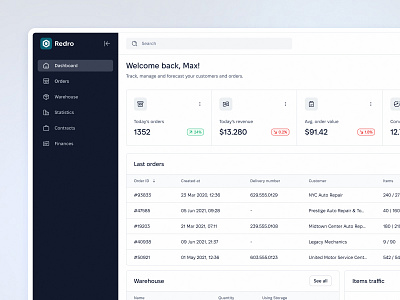 Redro - Dashboard customers dashboard orders saas syngri table traffic ui ux warehouse web app ui web app ux