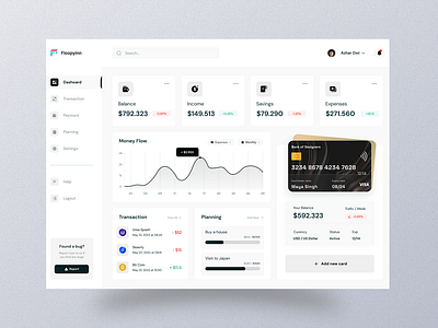 Crypto Wallet Dashboard agency branding crm dassshboard crypto wallate dashboard financ logo nft ui ux wallet