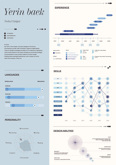 infographic resume data data visualization infographic resume