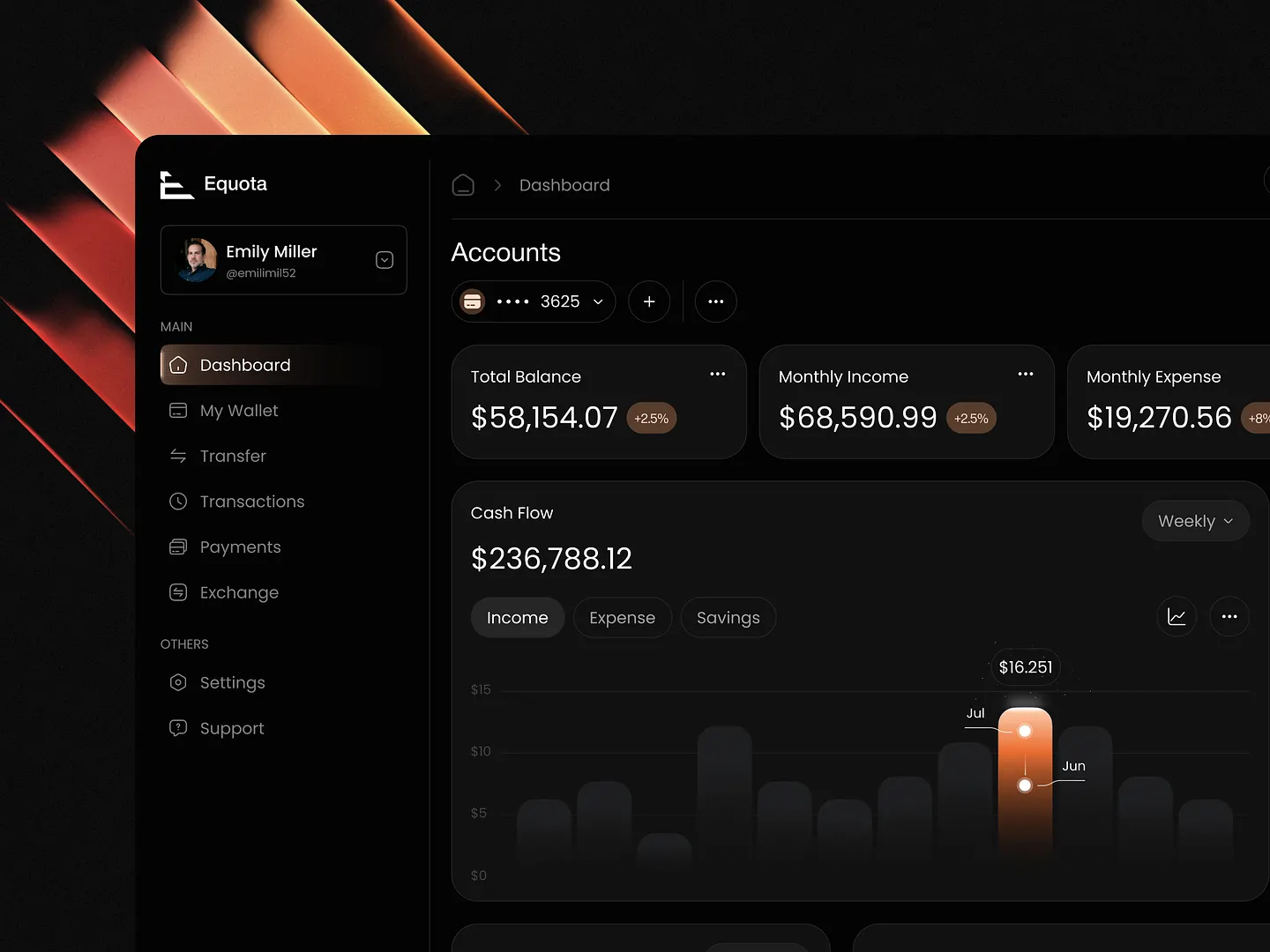 Sleek Finance Website Dashboard Design for Enhanced User Experience