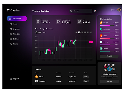 Crypto Dashboard crypto dashboard defi