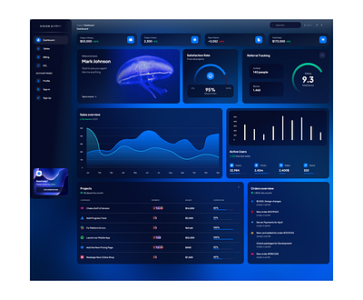 Vision UI Dashboard uidesign uiux dashboard