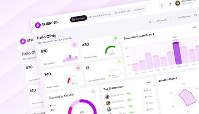 Student Attendance Tracker Dashboard Design animation attendance attendance management attendance projects attendance record attendance ui design dashboard excel dashboard in power bl dashboard template dashboard ui digital attendance employee attendance figma hr attendance student student attendance tracker tracker demo ui ui research uiux desgin