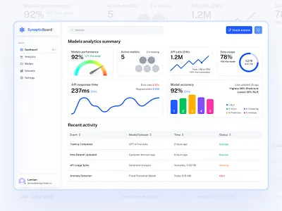 Dashboard design for an AI model training app product design ui web design