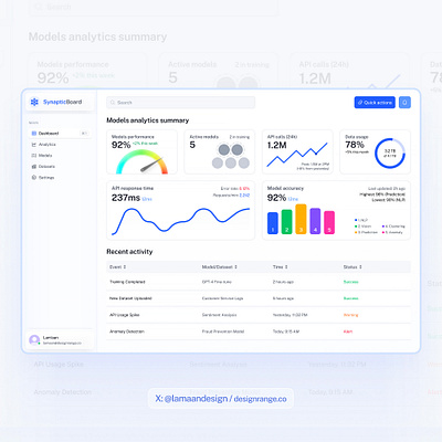 Dashboard design for an AI model training app product design ui web design