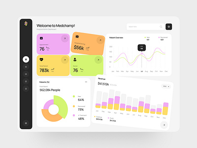 Medchamp Dashboard Ui admin analytic chart dashboard dashboard app dashboard ui data design graph health healthcare hospital management medical medical care modern ui user dashboard ux web design