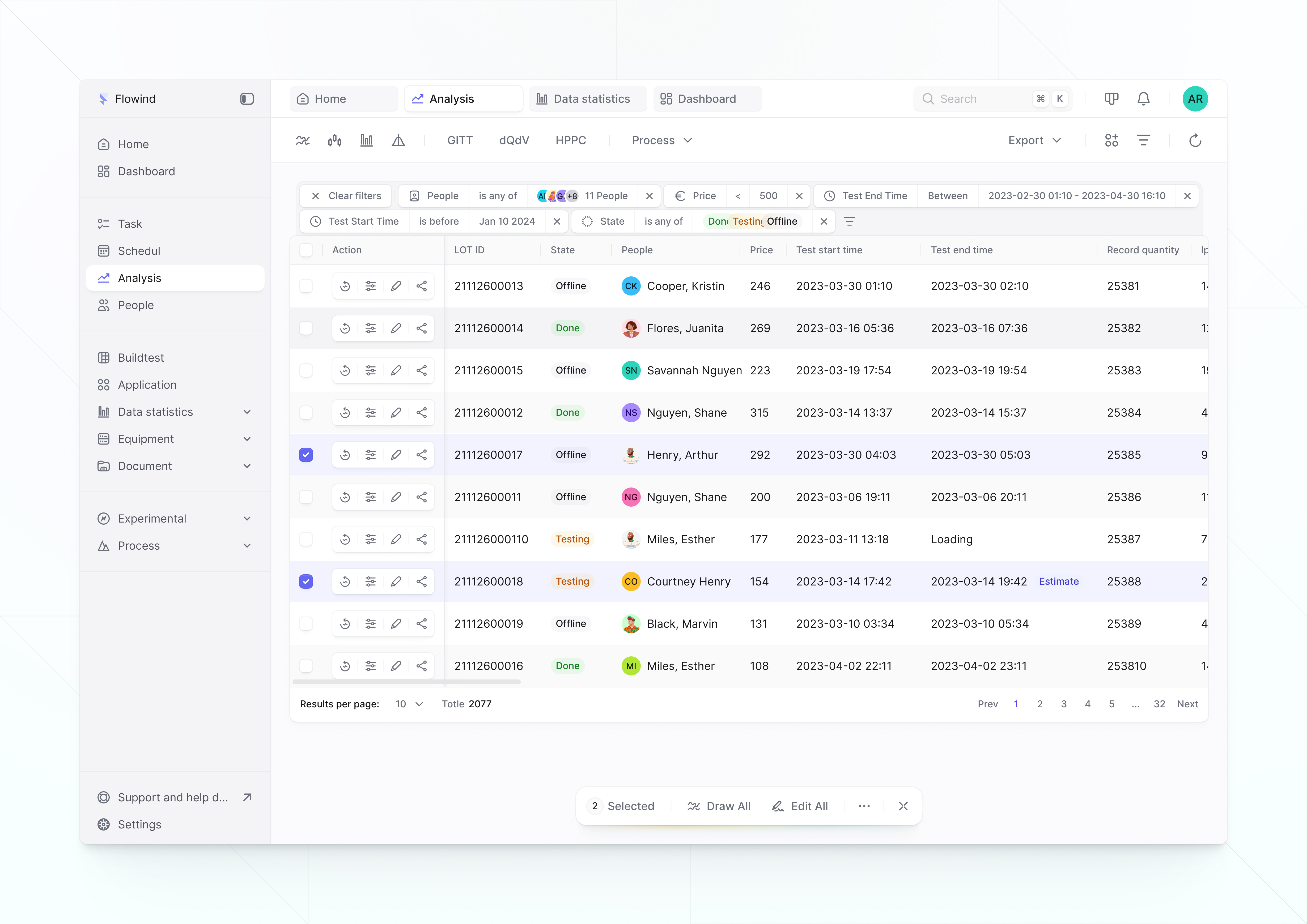 Filter design figma filters icon pack icons product design ui ui kit