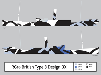 Dazzle Camouflage, 1917 - British Type 8 Design BX camo camouflage dazzle illustration