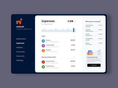 Creative Design for Expenses Management Dashboard cerative creative dashboard dashboard insights mockup ui ui design user interface