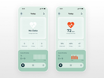 Wearable Smartwatch - Heart Rate design figma interaction design mob mobile app design smartwatch ui user center design user experience design ux wearable