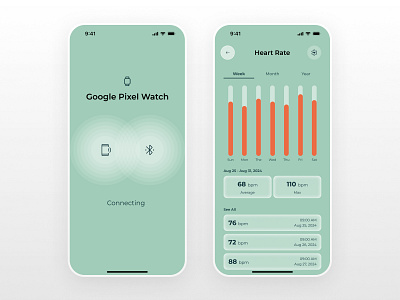 Wearable Smartwatch - Heart Rate Report design interaction design mobile app smartwatch ui user center design user experience design ux wearable