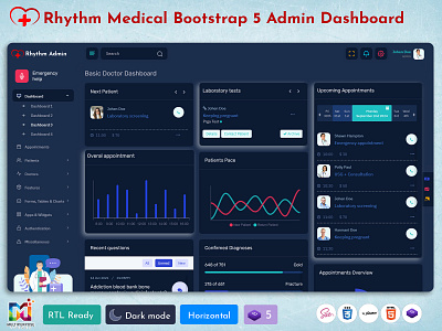 Medical Dashboard Template admin dashboard admin template analytics bootstrap 5 admin template bootstrap 5 dashboard template dashboard template dashboard ui doctor dashboard doctor dashboard template hospital administration hospital dashboard hospital performance kpi medical dashboard patient dashboard product design ui framework ui ux web apps web design