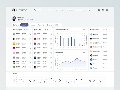 NFT Dashboard design ui