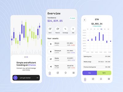 Tranding App design ui