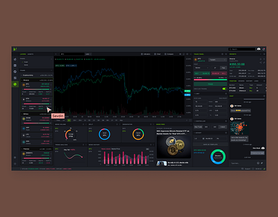 Finance Market Trading Terminal figma finance forex stock market trade ui