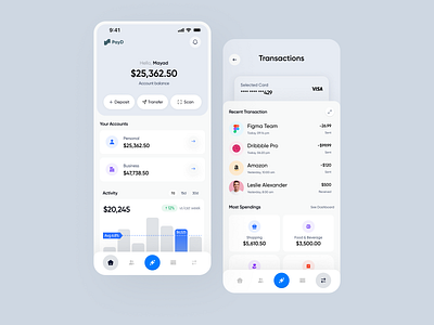PayD Finance Mobile Application android app design application banking finance ios management mobile money ui uiux ux