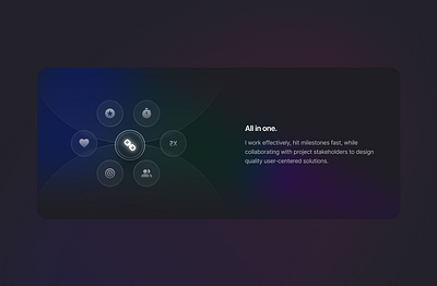 Bento Card Dark Theme bento dark illustration product design ui