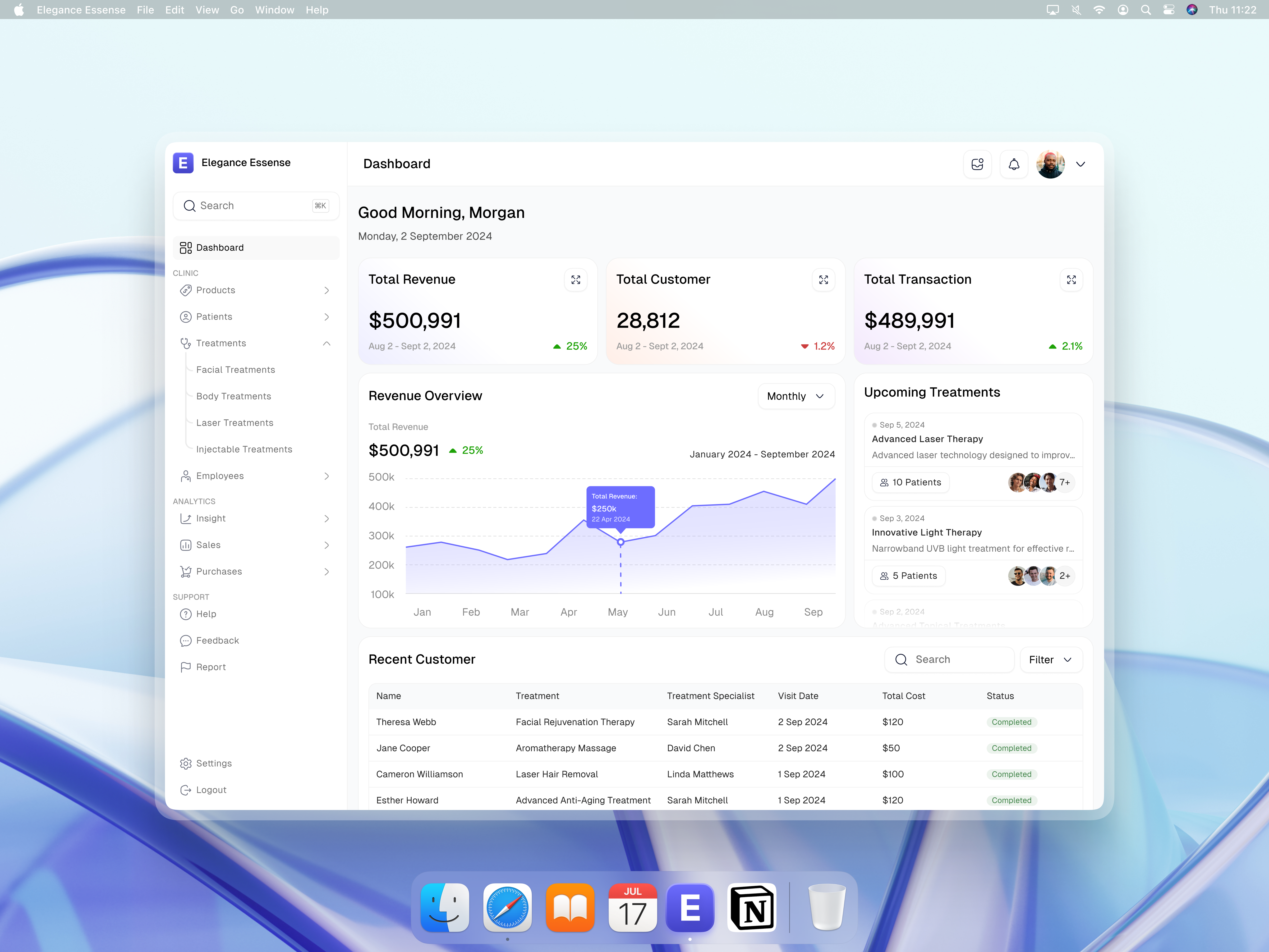 Elegance Essence - Beauty and Wellness Dashboard analytics beauty chart clean crm crm design dashboard dashboard system design insight minimalist product product design products sales statistic table ui ux wellness