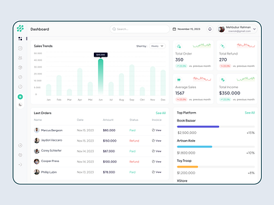 Dashboard Analytics Design analytics website branding crypto dashboard dashboard dashboard design dashboard ui dashboard ui design design ecommerce dashboard fintech dashboard hero section product dashboard product design sales analysis sales dashboard stock exchange dashboard ui uiux website website design