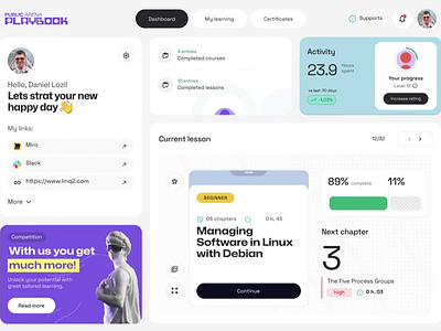 Dashboard Animation 3d animation dashboard motion graphics ui