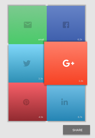 Social share button - Daily UI 010 animation app branding branding looking for feedback design figma graphic design illustration logo ui