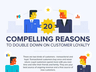 Milkwhale-Compelling Reasons To Double Down On Customer Loyalty branding graphic design infographics