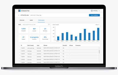 Dashboard Design - KT Annotation Tool annotation tool dashboard design in house product design keeptruckin design mockup design product dashboard design product design ui design ux design wireframes