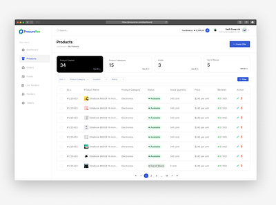 Procurement Product Dashboard Page dashboard graphic design light themed product page procurement procurement dashboard procurement product dashboard product page ui