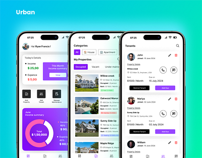 Property management App case study design figma graphic design mobile app mobile app ui property management app tenant manager ui uiux user experience user interface ux