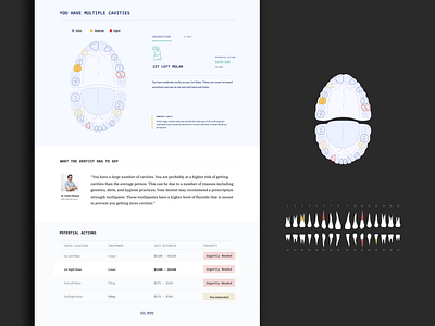 KELLS-Custom Graphics custom graphics graphics product design ui ux