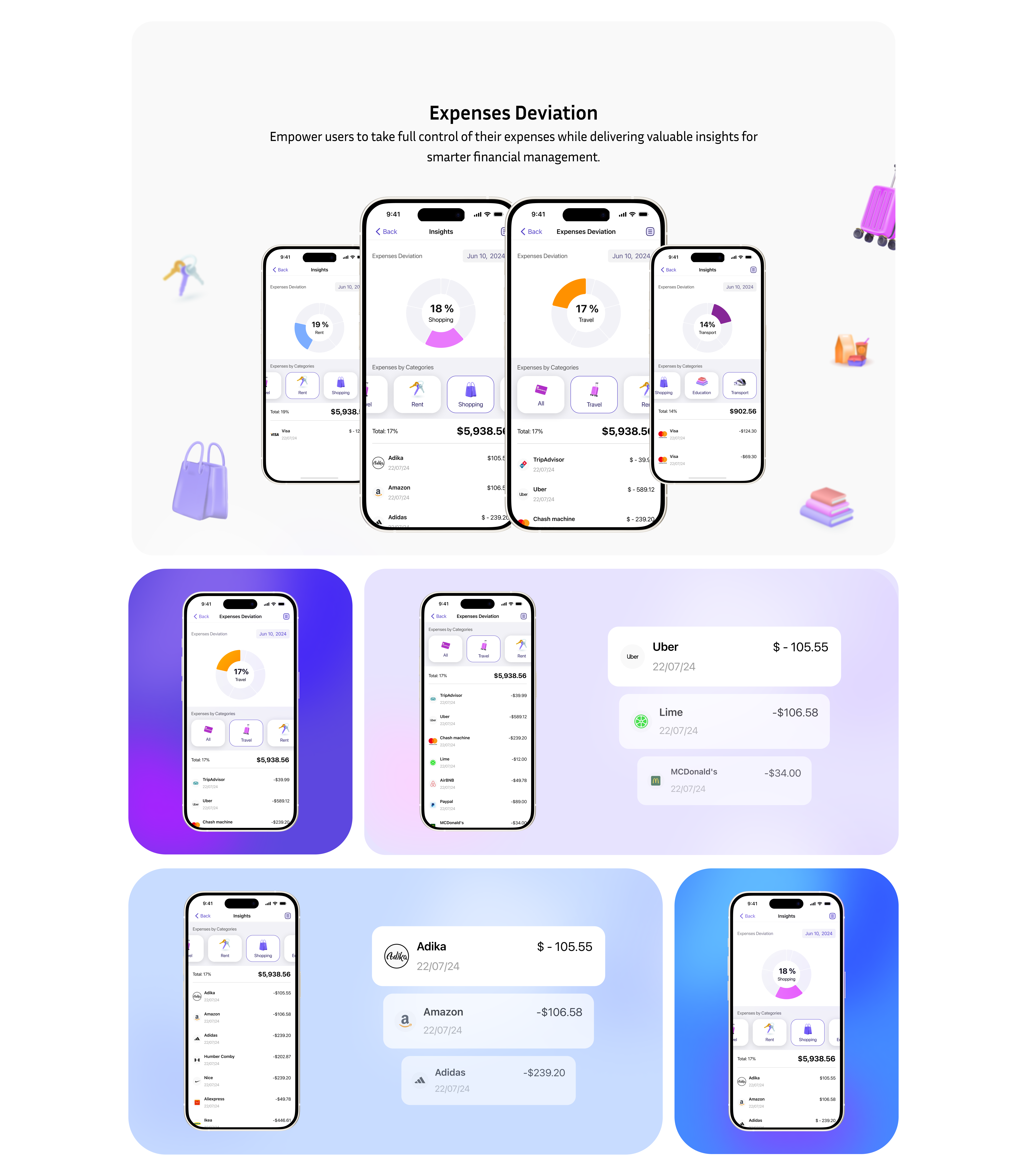 Example of Mobile App Design 