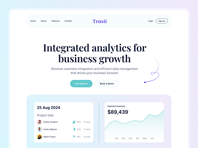 Business Growth Analytics Landing Page analytics businessgrowth cleandesign design landingpage minimaldesign moderndesign productdesign saas ui uiux userinterface webdesign website