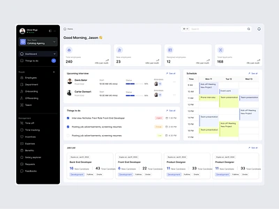 Home Dashboard of an HR Platform - TalentHub case study dashboard design employee hr platform recruitment ui ux uxui