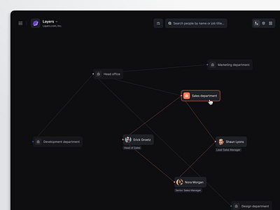 org graph design pattern admin analytics chart clean dashboard design employee graph hr product design saas security ui ux website