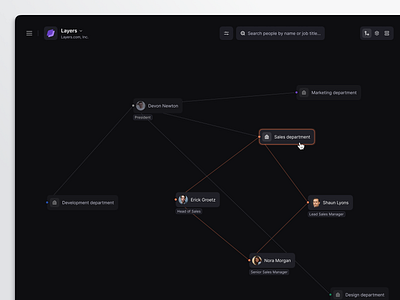 org graph design pattern admin analytics chart clean dashboard design employee graph hr product design saas security ui ux website