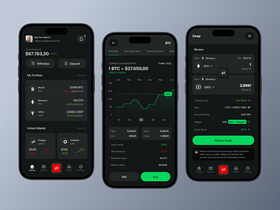 Crypto Wallet - Mobile App ballance buy chart coin app mobile cryptocurrency cryto currency dark dex ethereum exchange finance graph investment market sell swap trade trading wallet