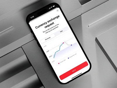 Currency Exchange Limit Order in PUMB－Banking App 3d mockup app design banking chart clean currency exchange finance fintech inspiration interface mobile money price ui ux