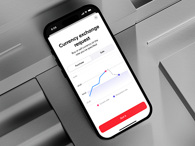 Currency Exchange Limit Order in PUMB－Banking App 3d mockup app design banking chart clean currency exchange finance fintech inspiration interface mobile money price ui ux