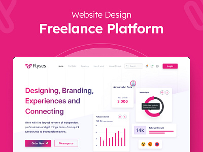 Freelance Plateform