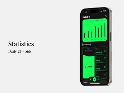 Statistics - Daily UI #066 daily ui figma habits mobile app design statistics stats ui ui design uiux uiux design