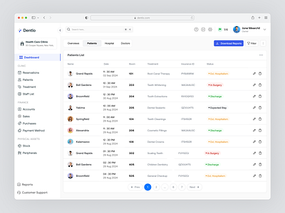 Dentlo - Patient Dashboard for SaaS Dental Clinic Management admin clean clinic management dashboard dental dental clinic design healthcare hospital management management mobile app design patient saas trending ui ui design uiux web app web application web design