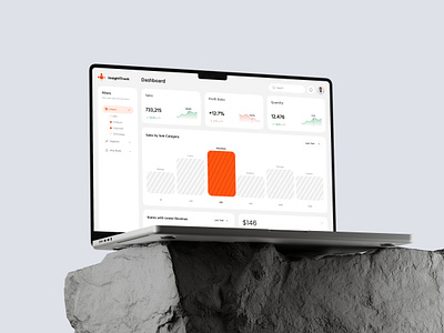 Sales Analytics Dashboard admin panel dashboard dashboard desig dashboard ui design sales analytics sales management ui