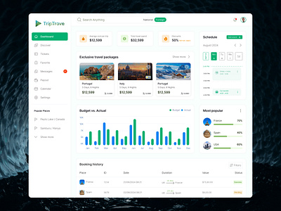 🌍 Travel Dashboard UI Design adventure app calendar card clean design destination map travel travel agency travel dashboard travel details travel guide travel planner travel website trip ui ux vacation website website