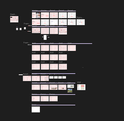 Figma UI Workflow app app design dashboard design design design thinking human centred design saas platform ui ui ui design